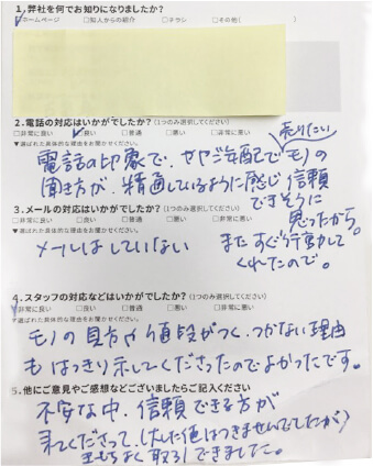 東京都世田谷区　50代女性　アンケート