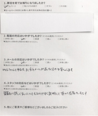 大阪府大阪市　20代女性　アンケート