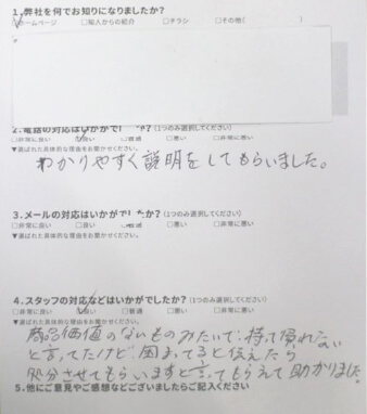 大阪府大阪市　30代女性　アンケート